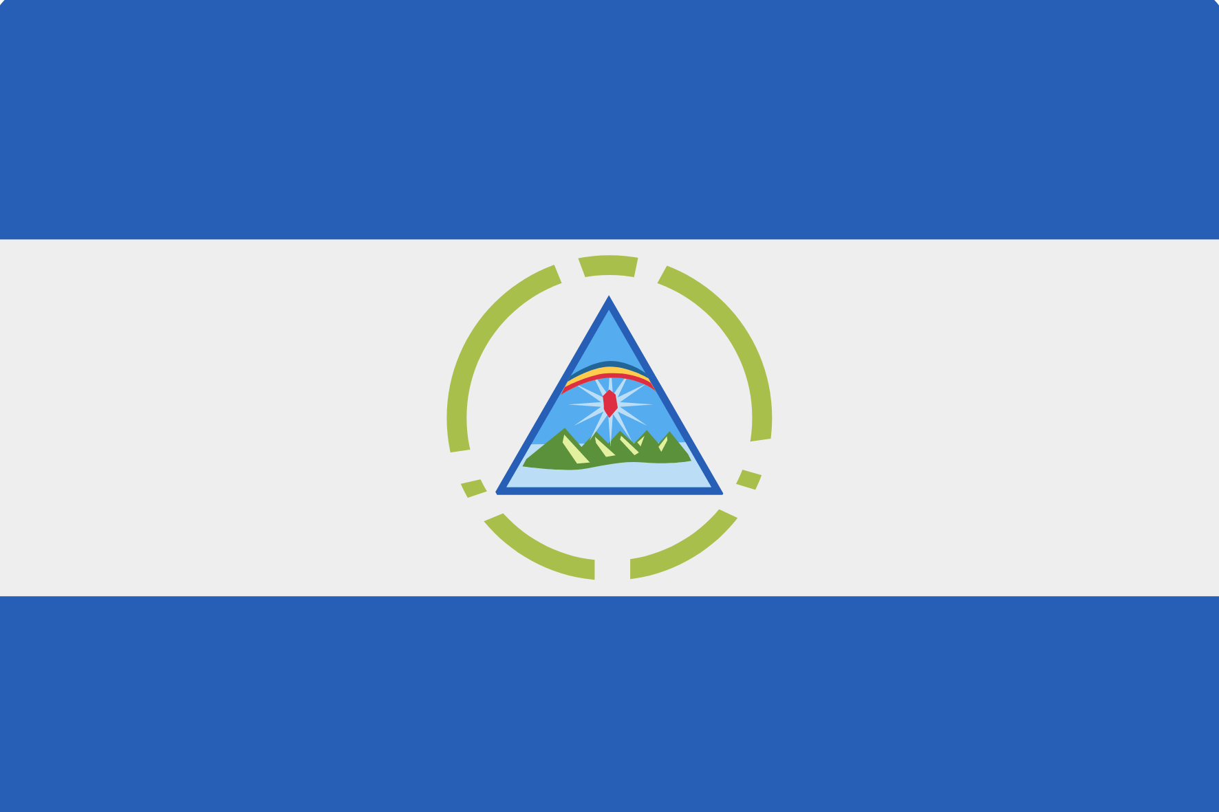 Forskningspaneler online och mobil i Nicaragua
